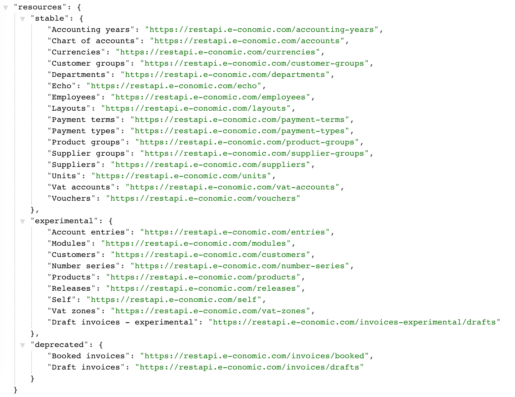 TechTalk e-conomic blog